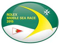 work rolex middle sea race|rorc middle sea race.